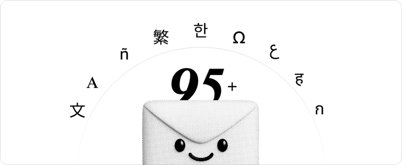Language support visualization